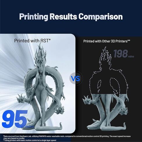 طابعة Reflex RS Turbo الراتنج ثلاثية الأبعاد مع شاشة كهرمانية، ونسبة تباين عالية تبلغ 566:1، وتوفر دقة عالية تبلغ ±2 ميكرومتر وسرعة عالية تبلغ 4.5 ثانية/طبقة، ومحور Z صناعي C5 وتسوية تلقائية in Kuwait