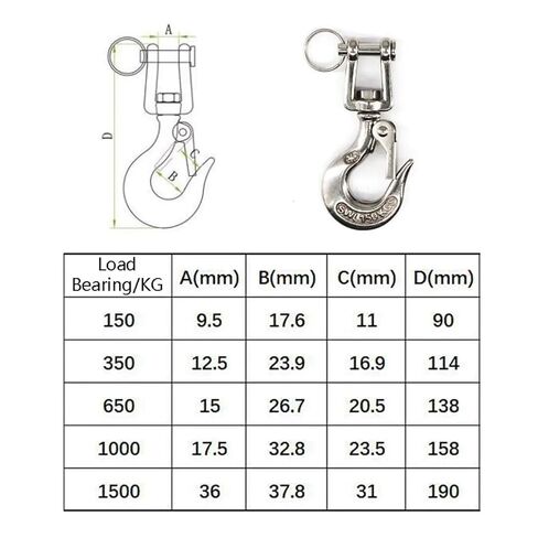 1pcs Hook 304 Stainless Heavy Duty Slip Hook Load Tow Clevis Hook Winch Trailer Steel Clevis Latch Safety Lifting(1T) in Saudi Arabia