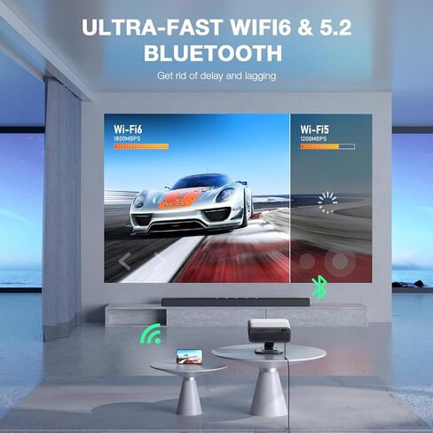 AuKing Projector with Wifi and Bluetooth, 2024 Upgraded Full HD 1080P Mini Projector, Home Theater Video Projector Compatible with HDMI/USB/AV/Smartphone/TV Box/Laptop in Kuwait