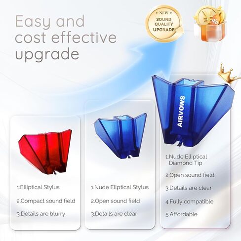 Stylus 2m Blue, Compatible with Ortofon 2m Red & 2m Blue Cartridges, 2m Red Upgrade, Nude Elliptical Diamond Tip, Same Sound Quality as the Original Factory, 2m Blue Replacement Stylus (2M Blue) in Kuwait