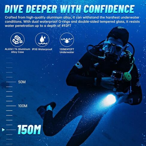 ضوء الغوص D20S، 2000 لومن مقاوم للماء تحت الماء، IPX8 مصباح يدوي للغوص، 984 قدم مصباح يدوي طويل المدى تحت الماء للغوص والغطس في كهف البحر العميق مع شاحن in Kuwait