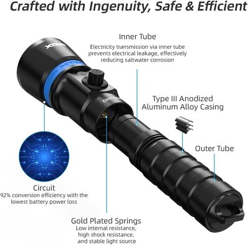 XTAR Hunter DH1 1600 Lumen Scuba Dive Light، زاوية شعاع ضيقة 5 درجات، تصميم قفل مفتاح الزر الجانبي، مع مؤشر البطارية، للغوص تحت الماء 100 متر in Saudi Arabia