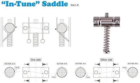 Gotoh Telecaster In-Tune Brass Saddles Tele in Saudi Arabia