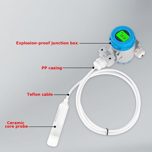 Split PTFE Anti-Corrosion Liquid Level Transmitter, Corrosion-Resistant Acid and Alkali Liquid Level Sensor（4-20mA） in Saudi Arabia