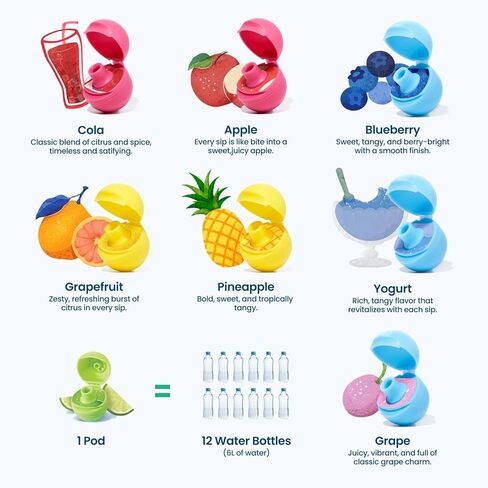 Allsips 7 كبسولات بنكهة ScentSip المنعشة | ليمون، فحم الكوك، أناناس، توت، زبادي، عنب، نكهة التفاح in Kuwait