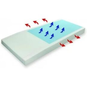 بروأكتيف ميديكال - 81052 - مرتبة بروتيكت 500 جل لإعادة توزيع الضغط الرغوي - 80 - in Kuwait