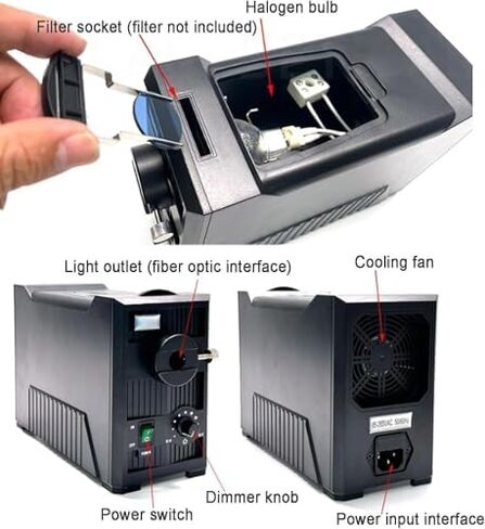 Fiber Optic Microscope Illuminators with Dual Gooseneck LED Lights, Wavelength Range 570-900 NM, Adjustable Aperture for Scientific in Kuwait