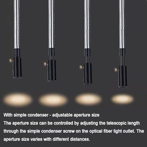 Fiber Optic Microscope Illuminators with Dual Gooseneck LED Lights, Wavelength Range 570-900 NM, Adjustable Aperture for Scientific in Kuwait