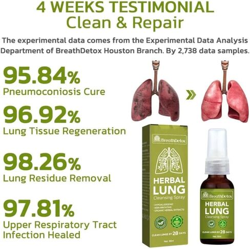 Lung Cleansing Spray Lung Detox Vapor Pen – Herbal Diffuser for Respiratory Support, 30ml Detox Mist To Clear Airways, Reduce Inflammation – Portable, Travel-friendly for Daily Care in Saudi Arabia