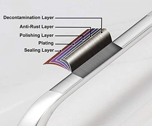 Industrial Barn Door Handle - Heavy Duty Double Sided Grab Bar for Wood, Glass, Metal Doors - Solid Sliding Door Pull for Commercial Use in Kuwait