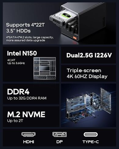 R1 Intel N100 MINI PC 4C/4T ، دعم 40T （2 * 20T 2 Bay Storage） ， NO RAM NO SSD 3-IN-1 MINI COMPUTERS WIFI 6 DUAL 2.5G LAN in Kuwait