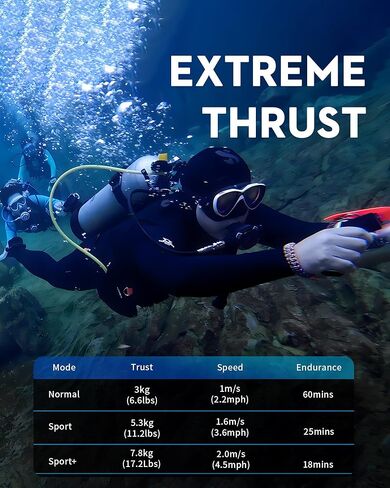 EDGE K5 Underwater Scooter Detachable Modular Gear,3 MODE,Max Speed 2m/s,164ft Depth Rating,Fast recharged Sea Scooter,Adult/Kids with Camera Mount,for Pool, Scuba diving,Snorkeling and Sea Adventures in Saudi Arabia