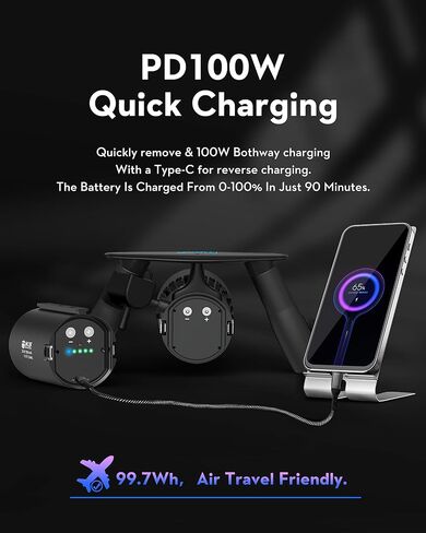 EDGE K5 Underwater Scooter Detachable Modular Gear,3 MODE,Max Speed 2m/s,164ft Depth Rating,Fast recharged Sea Scooter,Adult/Kids with Camera Mount,for Pool, Scuba diving,Snorkeling and Sea Adventures in Saudi Arabia