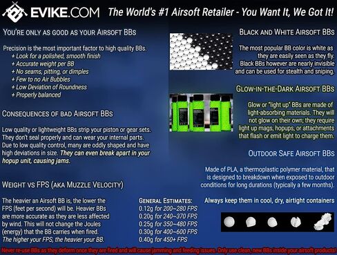 Evike Airsoft - 0.40g Sniper MAX Grade 6mm Airsoft BB by Matrix (Color: White / 1,000 Rounds) in Kuwait