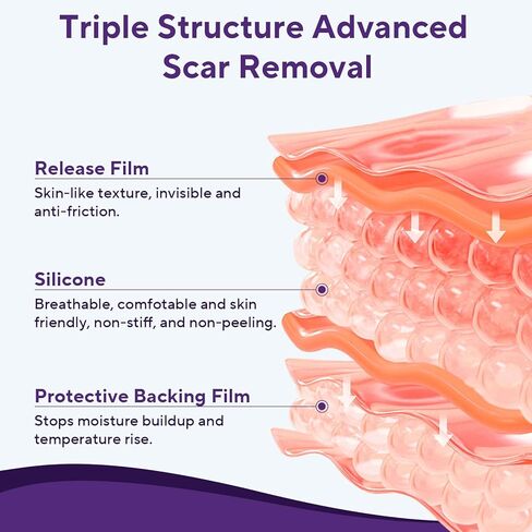 Silicone Scar Sheets, Silicone Scar Tape (1.6"x 60" Roll-1.5m), Advanced Scars Strips for Surgical, C-Section, Tummy Tuck, Burn, Hypertrophic, Keloid Bump Removal Treatment, Reusable in Kuwait