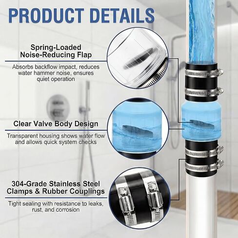 صمام فحص مضخة مستنقع صامت 1-1/2 بوصة، صمام فحص هادئ محمّل بنابض لمنع التدفق الخلفي، جسم شفاف مع مشابك من الفولاذ المقاوم للصدأ، يناسب أنبوب 1-1/2 بوصة in Kuwait