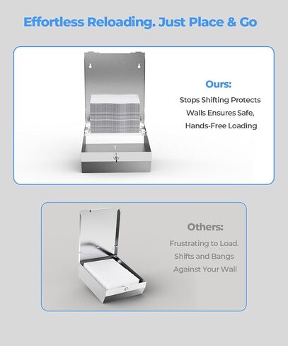 Paper Towel Dispenser Wall Mount, Brushed Stainless Steel Commercial Paper Towel Holder with Lock for Multifold/Trifold Towels, Large Capacity for Bathrooms & Public Places in Kuwait