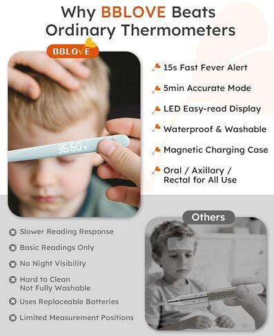ميزان حرارة رقمي للبالغين والأطفال والرضع، ميزان حرارة محمول للأطفال مع حقيبة شحن مغناطيسية، فحص سريع للحمى في 15 ثانية، قراءة دقيقة تحت الإبط 5 أمتار، شاشة LED، تنبيه اهتزاز صامت in Kuwait