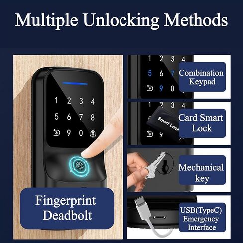Fingerprint Smart Deadbolt Lock with WiFi, Keyless Entry Door Lock with Keypad & Key, App Control, Auto Lock, Waterproof Electronic Deadbolt for Apartment & Airbnb in Saudi Arabia