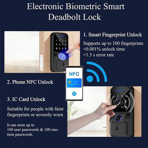 Fingerprint Smart Deadbolt Lock with WiFi, Keyless Entry Door Lock with Keypad & Key, App Control, Auto Lock, Waterproof Electronic Deadbolt for Apartment & Airbnb in Saudi Arabia