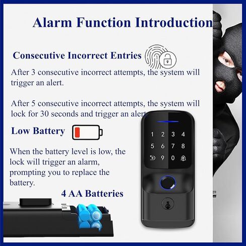 Fingerprint Smart Deadbolt Lock with WiFi, Keyless Entry Door Lock with Keypad & Key, App Control, Auto Lock, Waterproof Electronic Deadbolt for Apartment & Airbnb in Saudi Arabia