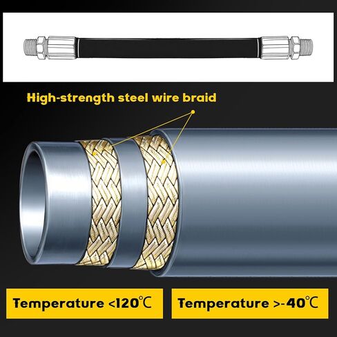 Frienda 3/8" x 36" Hydraulic Hose 2 Wire Hydraulic Hose Male x Male Assembly with Rotating Fittings, Double Wire Braided for Transfer Between Components(2Pcs) in Saudi Arabia