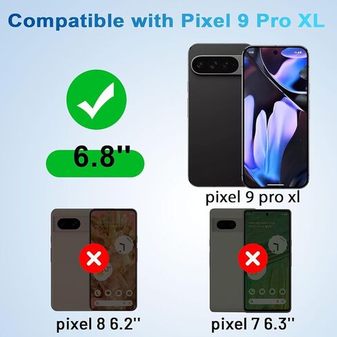 [2+2 Pack] Privacy Screen Protector Compatible with Pixel 9 Pro 5G, 2 Tempered Glass with 2 Camera Lens Protectors, 9H Hardness, Bubble Free, Anti Spy in Kuwait
