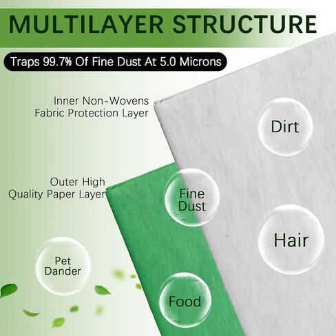 Therwen 30 Pack Backpack Vacuum Bags Commercial for 6 Quart Backpack Vacuum Compatible with Proteam 100431 Vacuums Bags Cleaner Round Micro Filter Paper Bag(6 qt, Compatible with ProTeam 100431) in Saudi Arabia