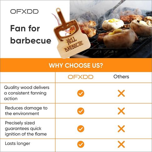 Barbecue Hand Fan, 2 Pcs - Strong Blower for BBQ with Handle - Wooden Outdoor Hand Fan - Grill Fan with Handle for BBQ, Camping, Picnic in Kuwait