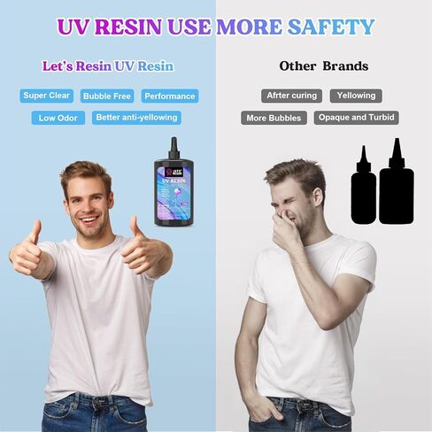 Bundle 500g UV Resin and 10 Colors Pearlescent UV Resin in Saudi Arabia