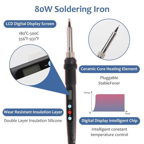 مجموعة أدوات إدخال الحرارة من BestYiJo مع 60 وات ديجيتا للبلاستيك، أطراف إدخال M2-M8 لإصلاح البلاستيك والمشروعات اليدوية | مثالية للهواة والمهندسين in Kuwait