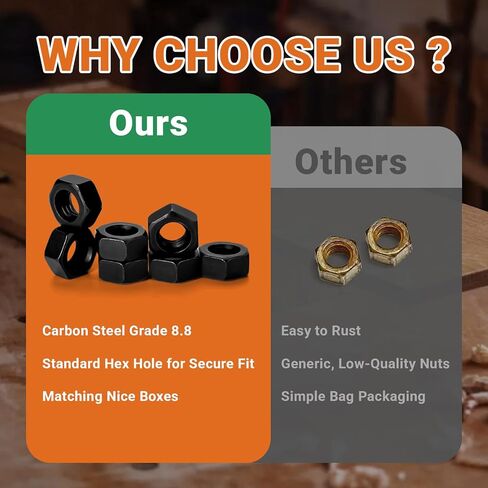 M6-1.0 Hex Nuts 100PCS, Carbon Steel Grade 8.8 Black Oxide, Metric M6 Hex Nut Kit, Small Hex Nuts for DIY Repair & Fastening-Home DIYer in Saudi Arabia