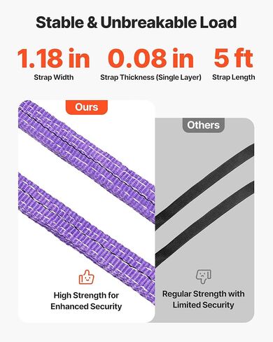 VEVOR Lifting Sling Straps, 2Pcs Two-Leg Polyester Bridle Sling with Hooks, 4400LB Capacity, 5Ft Heavy Duty Rigging Strap, Thickened & Wear-Resistant Webbing Slings for Engines Cranes Hoists Truck in Saudi Arabia