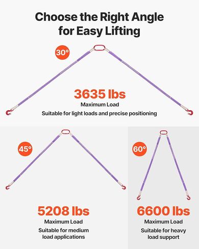 VEVOR Lifting Sling Straps, 2Pcs Two-Leg Polyester Bridle Sling with Hooks, 4400LB Capacity, 5Ft Heavy Duty Rigging Strap, Thickened & Wear-Resistant Webbing Slings for Engines Cranes Hoists Truck in Saudi Arabia