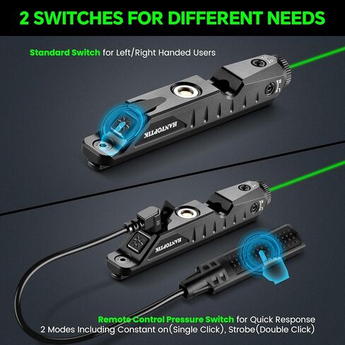 Hantoptik Green Tactical Laser Sight Compatible with M-Lok and Picatinny Rail,Increased a Remote Pressure Switch,IIIA Class Laser Output ≤5mw in Kuwait