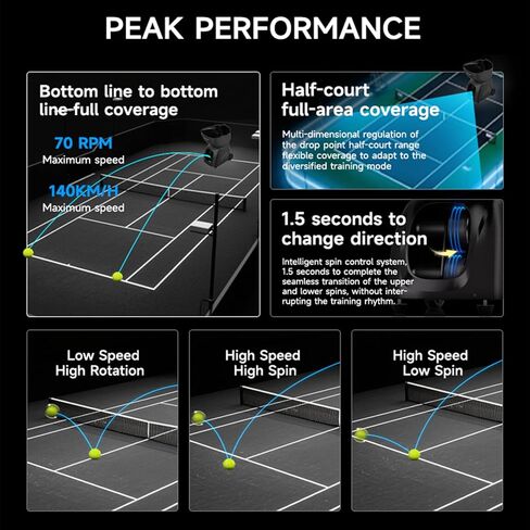 آلة كرة التنس الذكية Pt-Max C، قاذف/قاذف كرات التنس المحمول الأوتوماتيكي، ثلاثة أوضاع للتحكم، سرعة التقديم 20-140 كم/ساعة، تحمل أكثر من 145 كرة، لملاعب التنس وعشاق التنس (اللون: أبيض) in Kuwait