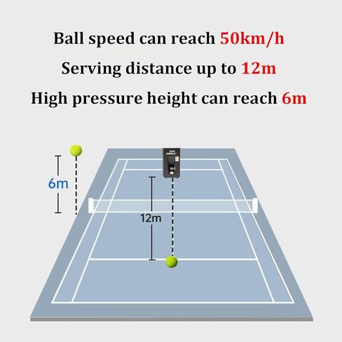 Professional Tennis Ball Machine,Tennis Ball Machine Advanced Smart Programming,Portable Tennis Ball Launching Machine,Ball Speed 10-50km/h,Serve Angle 20-70°,for Tennis Enthusiasts,Athletes in Kuwait