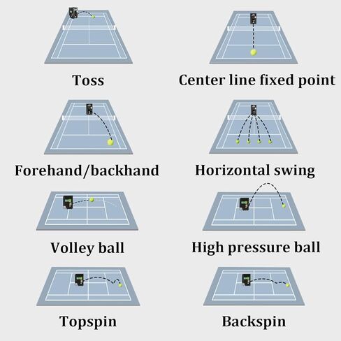 Professional Tennis Ball Machine,Tennis Ball Machine Advanced Smart Programming,Portable Tennis Ball Launching Machine,Ball Speed 10-50km/h,Serve Angle 20-70°,for Tennis Enthusiasts,Athletes in Kuwait