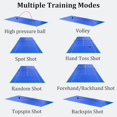 Pt-Mini-Pro Tennis Ball Machine,Automatic Portable Tennis Ball Launcher/Thrower,Tennis Launcher - App/Remote Control,Multiple Training Modes,for Gymnasiums and Tennis Clubs in Kuwait