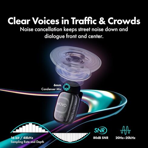Movo NanoMic Wireless USB-C Mic Kit with Interview Handle — Dual Street Interview Mic for iPhone 15/16/17+, Android & iPad Pro — Vox Pops & TikTok in Saudi Arabia