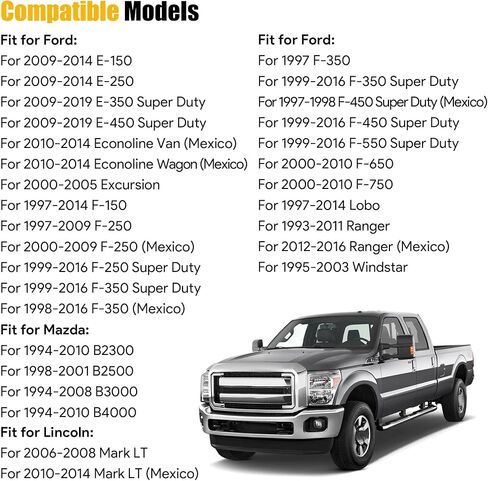 مجموعة مقبض كرنك النافذة الأمامية والخلفية اليسرى واليمنى OEM غطاء بلاستيكي للجسم المعدني مناسب لـ 1987-2023 موستانج برونكو F150 F250 F350 Super Duty Econoline Ranger # E6DZ5423342A F7UZ1523342AAA in Kuwait