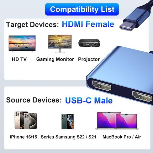 USB C إلى محول HDMI المزدوج 4K@60Hz ، النوع C إلى Flitter HDMI للعرض الموسع ، محول الشاشة المزدوج لجهاز الكمبيوتر المحمول ، Thunderbolt 4/3 متوافق مع MacBook ، Dell XPS 13/15 ، HP ، (MAC OS MODLE MIND) in Kuwait
