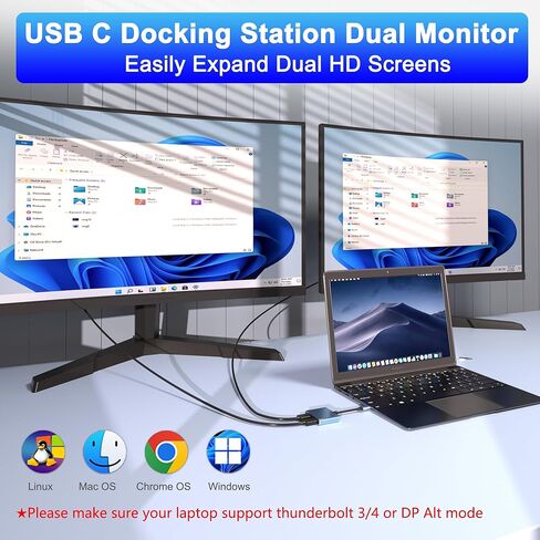 USB C إلى محول HDMI المزدوج 4K@60Hz ، النوع C إلى Flitter HDMI للعرض الموسع ، محول الشاشة المزدوج لجهاز الكمبيوتر المحمول ، Thunderbolt 4/3 متوافق مع MacBook ، Dell XPS 13/15 ، HP ، (MAC OS MODLE MIND) in Kuwait