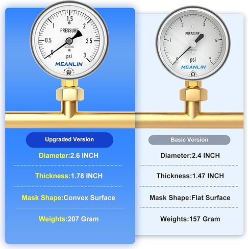 MEANLIN MEASURE 0-15 in H2O Diaphragm Type Capsule Low Pressure Gauge 1/4" NPT 2-1/3" FACE DIAL Adjustable Water Column Gauge, with 1/4" x 1/2" NPT and 1/4" x 3/8" NPT Hex Bushing, Back Mount in Kuwait