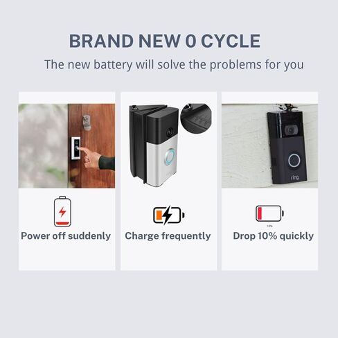 2023 بطارية بديلة مطورة جديدة لجرس باب يتضمن شاشة عرض فيديو من الجيل الأول، بطارية الجيل الأول من 5 دبوس مع طقم تصليح الأدوات in Kuwait