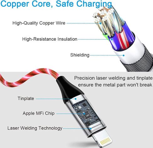 LED iPhone Light up Charger Cable, | Apple MFi Certified | USB A to Lightning Fast Charging Cord Compatible with iPhone 13 Pro Max 12 Mini 11 X XS XR 8 7P 6S 5S iPad iPod Touch More (6FT, Blue) in Saudi Arabia