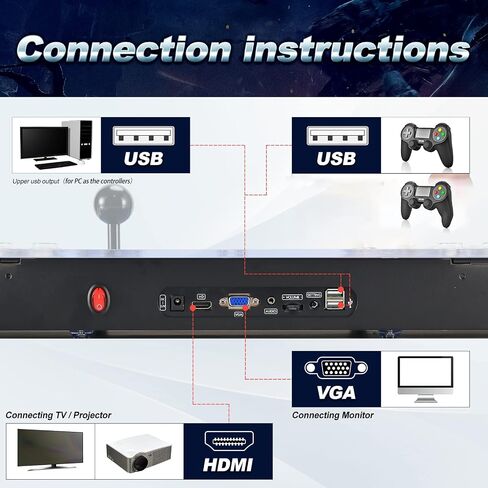 【26800 Games in 1】 Pandora's Box Arcade Game Console, 3D Pandora Box Support PC & Projector & TV, 2-4 Players, 1280X720 Full HD, 3D Games, Search/Hide/Save/Load/Pause Games, Favorite List in Saudi Arabia