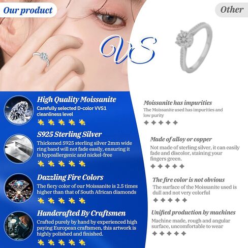 Jaxmoon Moissanite Solitaire خاتم الخطوبة للنساء خواتم الوعد 3-5 قيراط D اللون VVS1 الوضوح، 925 الفضة الاسترليني مع 18K مطلية بالذهب 6 مخالب مويسانيتي خواتم للنساء هدية in Saudi Arabia