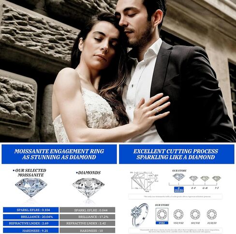 Jaxmoon Moissanite Solitaire خاتم الخطوبة للنساء خواتم الوعد 3-5 قيراط D اللون VVS1 الوضوح، 925 الفضة الاسترليني مع 18K مطلية بالذهب 6 مخالب مويسانيتي خواتم للنساء هدية in Saudi Arabia