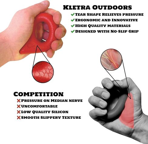 Premium Set of 4 Teardrop Rings- Grip Strength Trainer Grips for a Complete Healthy Hand and Iron Grip- Hand Stretcher Hand Strengthener Donut Finger Training Climbing Fist Exerciser in Saudi Arabia